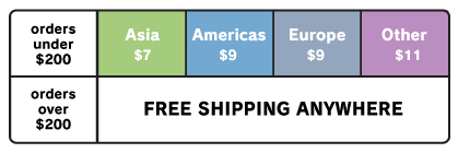 shippingcosts2016
