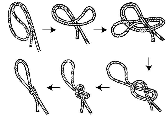 HOW TO STRING YOYO INFO BASE by Yo-Yo REWIND