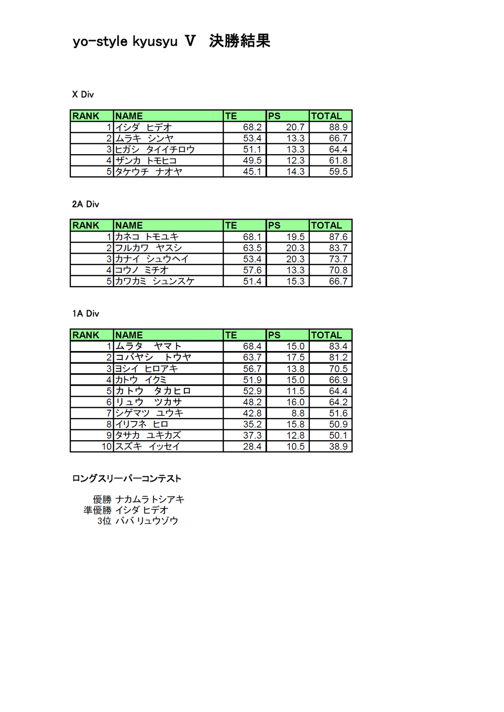 BYDb-VbCAAEoVEh.png large