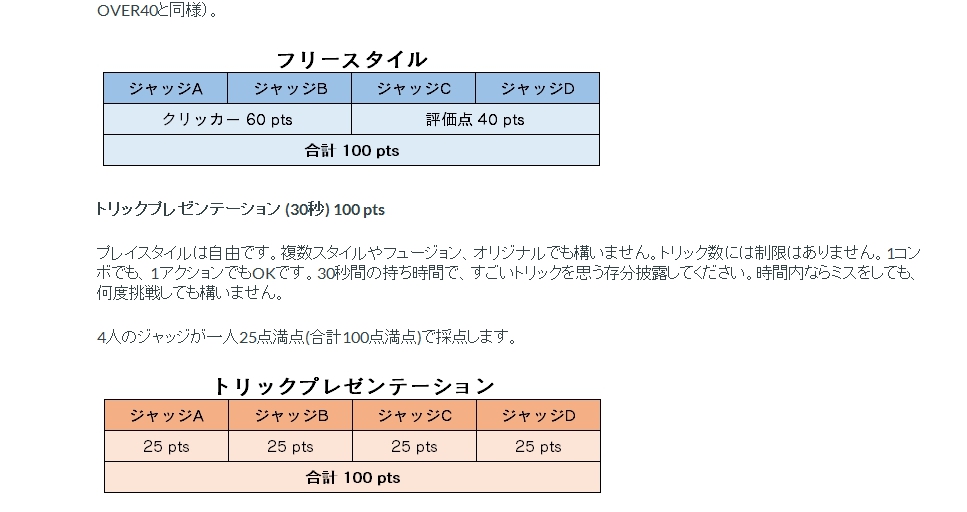 Throwdown 予選のエントリー開始 ルールも発表 Yoyo Info Base ヨーヨーインフォベース By Rewind