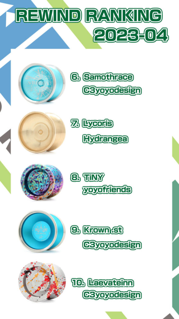 2023年4月】人気ヨーヨーランキングTOP10 | YOYO INFO BASE